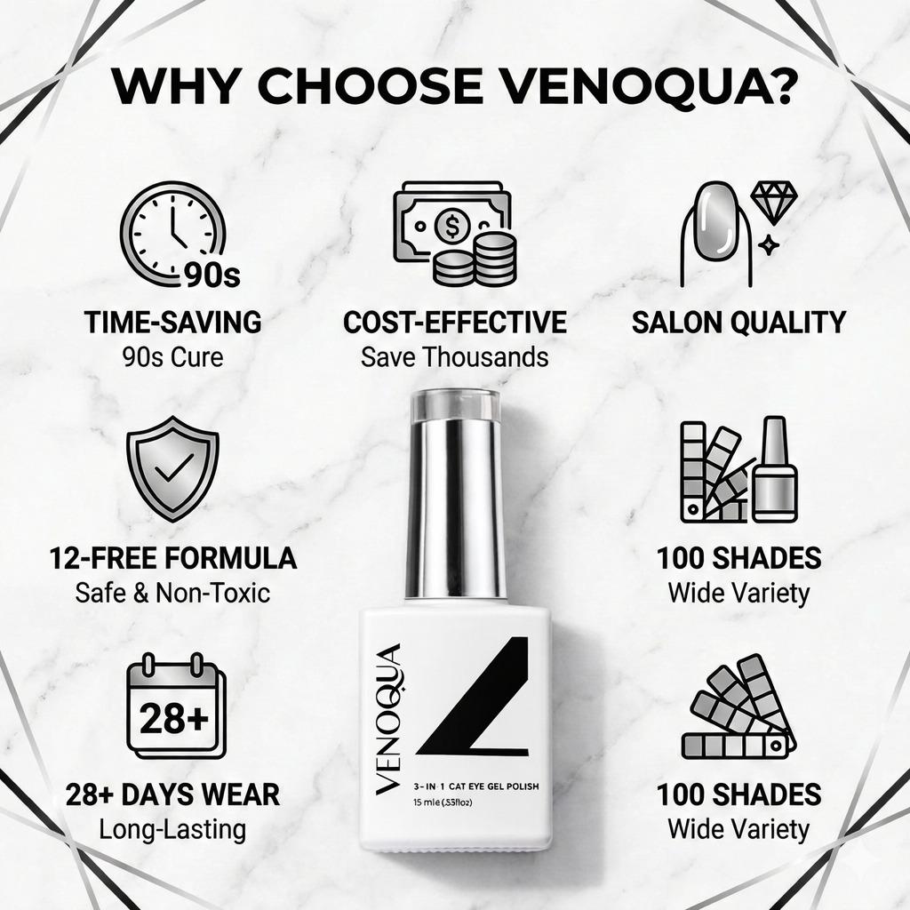 3-IN-1 CAT EYE GEL POLISH – 001